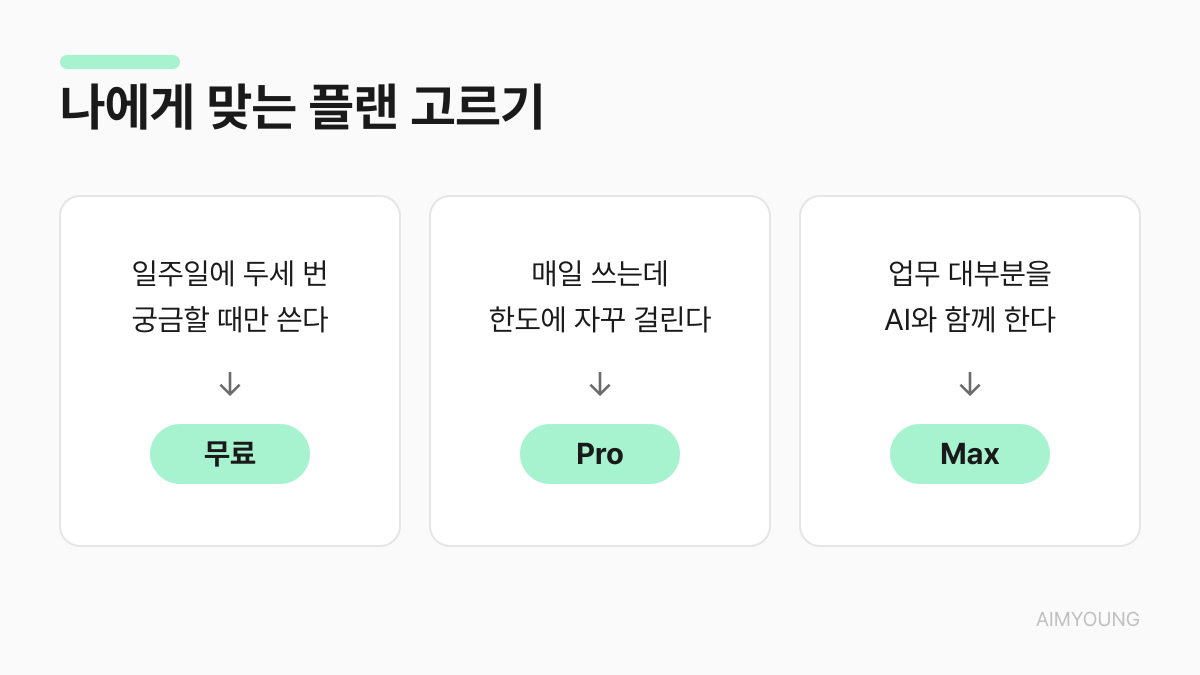 클로드 플랜 선택 가이드 — 가끔 쓰면 무료, 매일 쓰면 Pro, 하루 종일 쓰면 Max