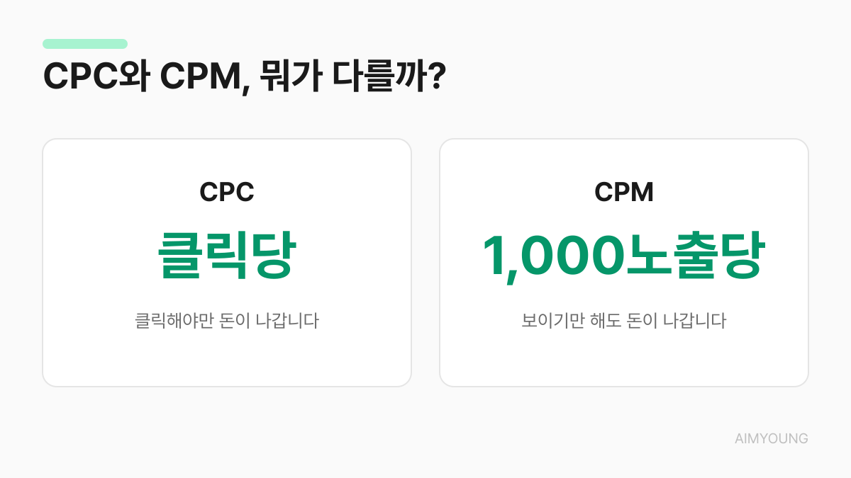 CPC와 CPM 과금 기준 비교 다이어그램