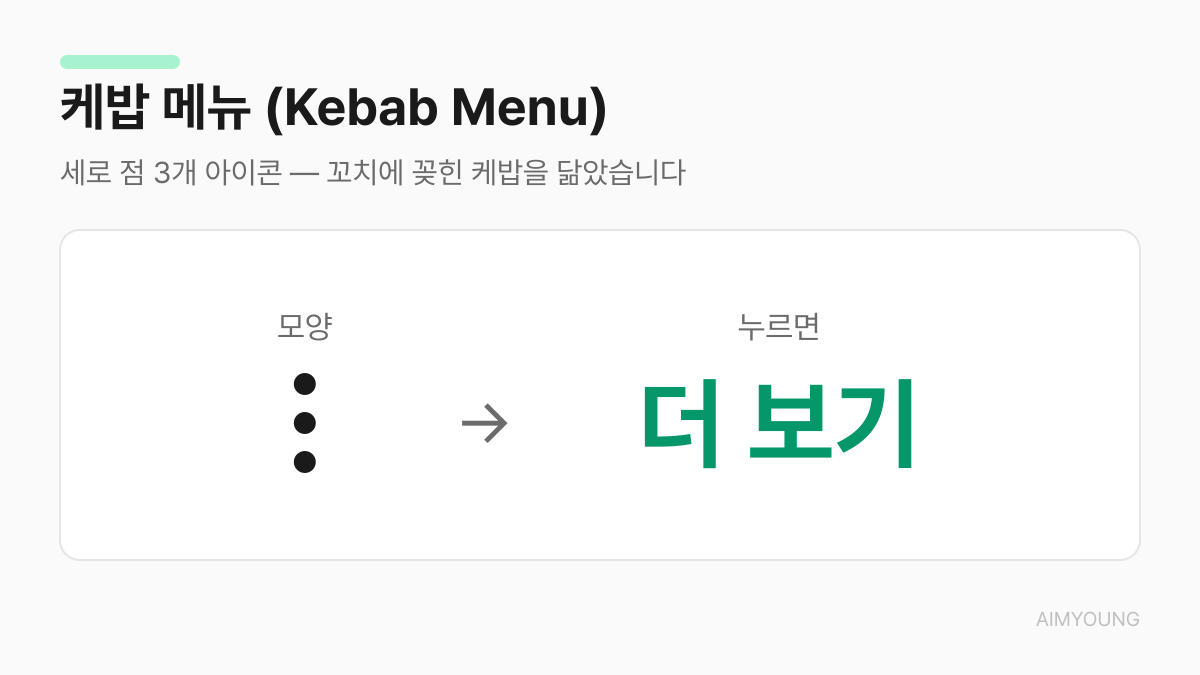 케밥 메뉴 용어 카드 — 세로 점 3개, 누르면 더 보기