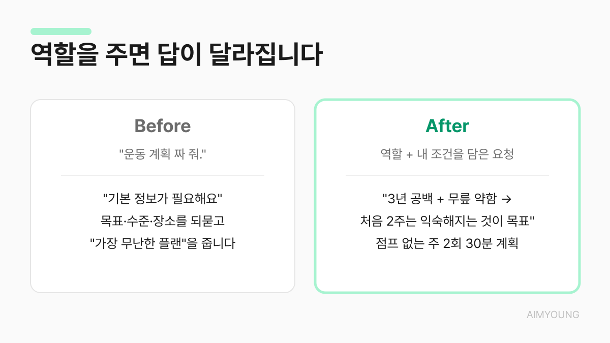 역할을 준 프롬프트 Before/After 비교
