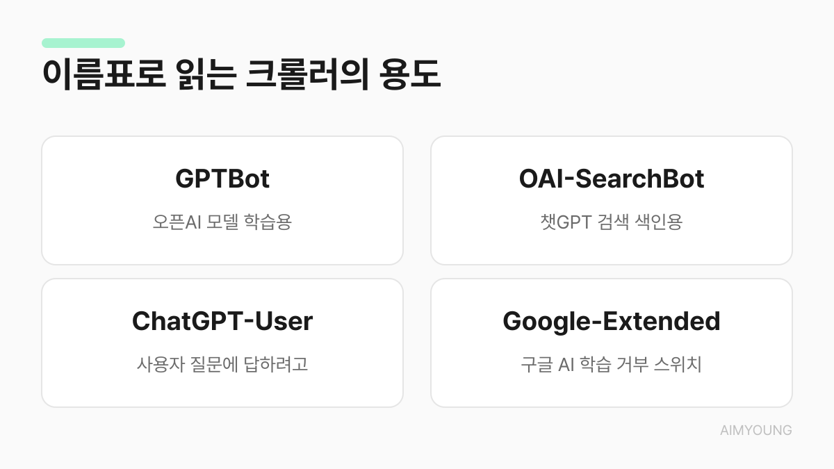 이름표로 읽는 크롤러의 용도 - GPTBot, OAI-SearchBot, ChatGPT-User, Google-Extended