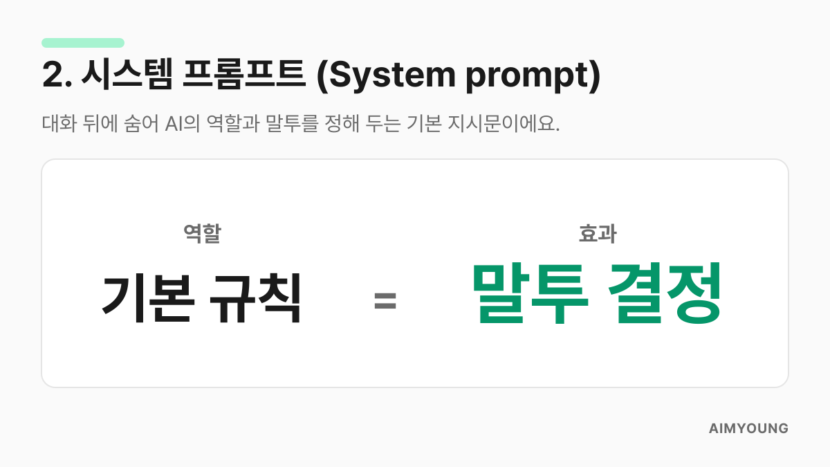 시스템 프롬프트는 AI의 역할과 말투를 정해 두는 숨은 기본 지시라는 설명 카드