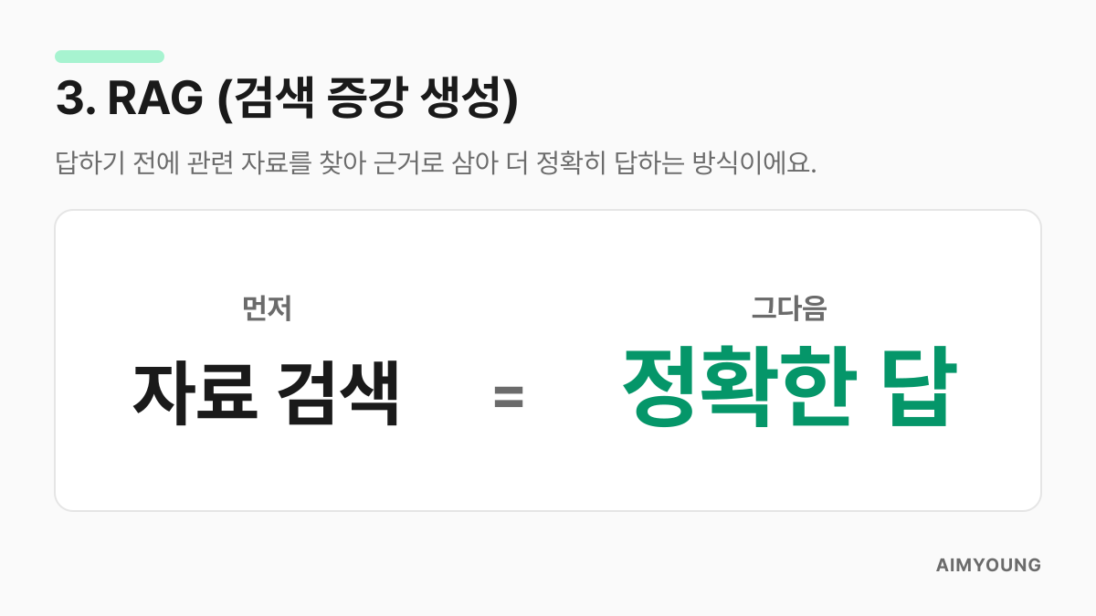 RAG는 자료를 먼저 검색해 근거로 삼아 정확히 답하는 방식이라는 설명 카드