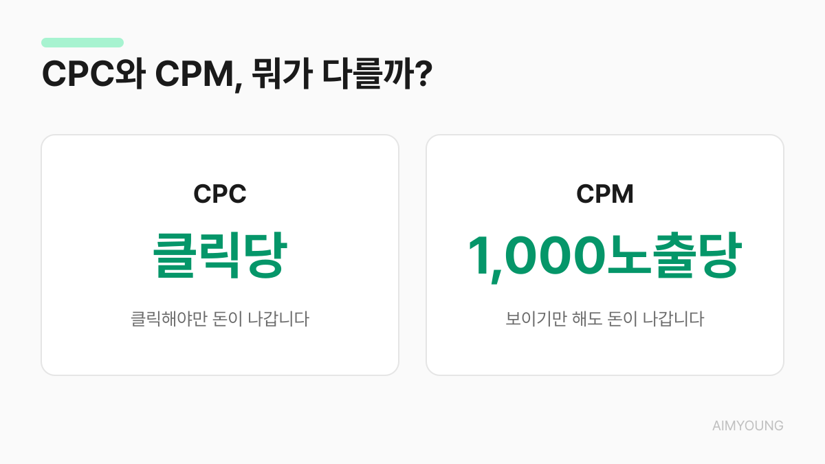 CPC와 CPM 과금 기준 비교 다이어그램