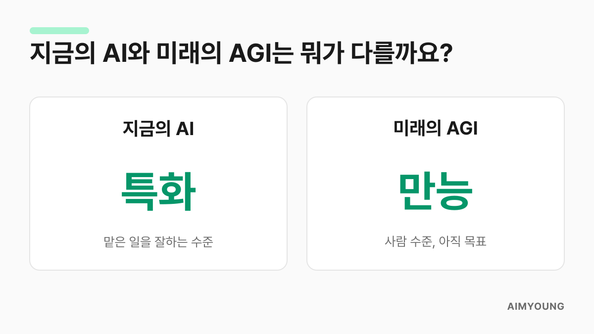 지금의 AI는 특화, 미래의 AGI는 만능이라는 비교 다이어그램