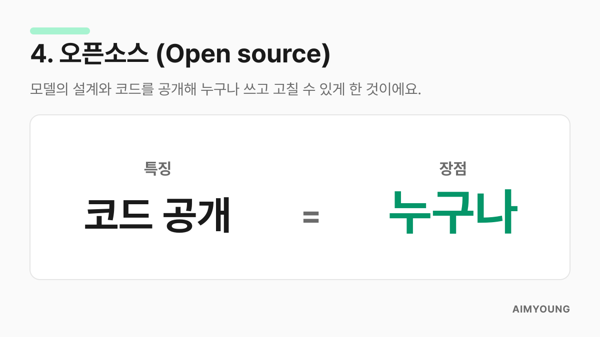 오픈소스는 코드를 공개해 누구나 쓰고 고칠 수 있게 한 것이라는 설명 카드