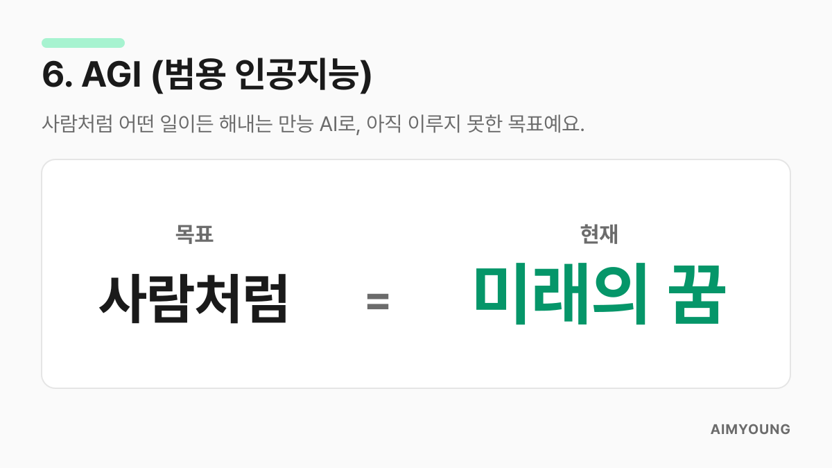 AGI는 사람처럼 어떤 일이든 해내는 만능 AI로 아직 이루지 못한 목표라는 설명 카드