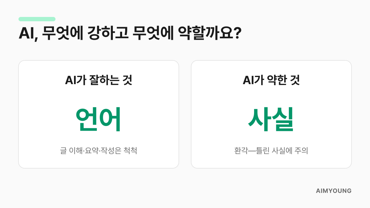 AI가 잘하는 것은 언어, 약한 것은 사실이라는 비교 다이어그램