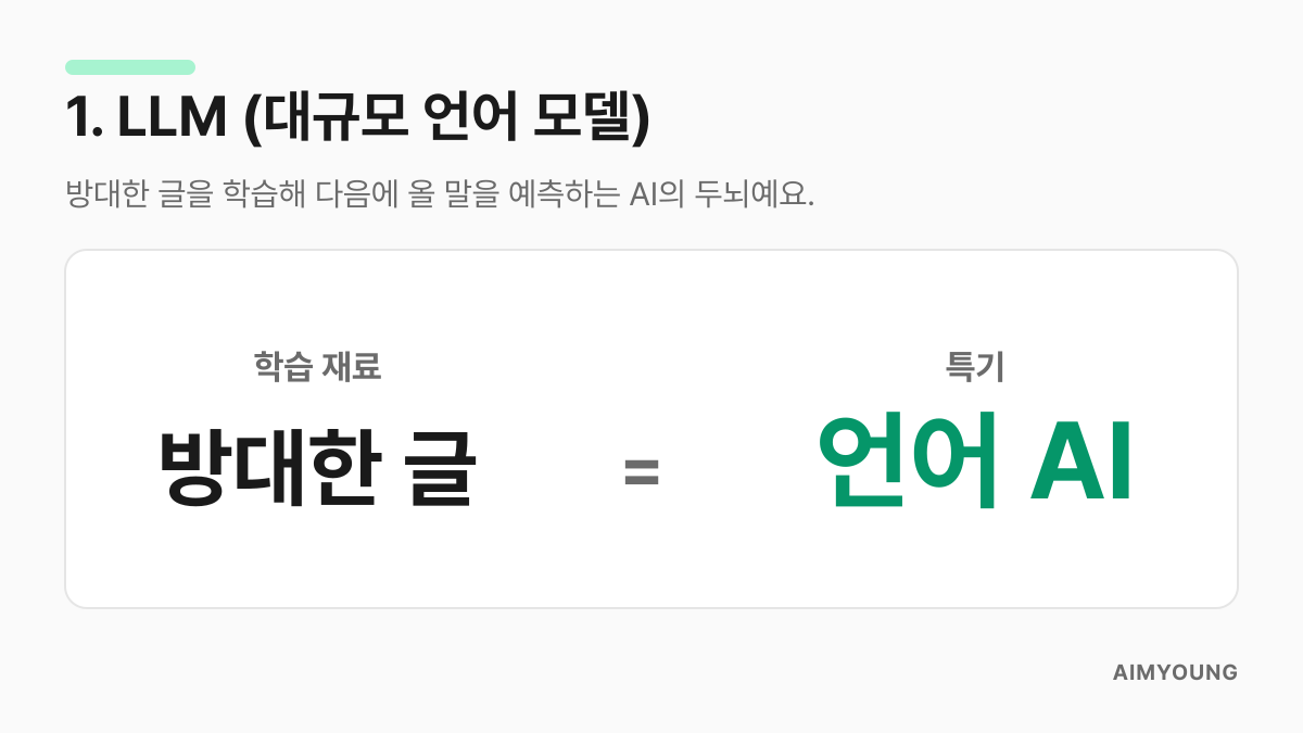 LLM은 방대한 글을 학습한 언어 AI라는 설명 카드