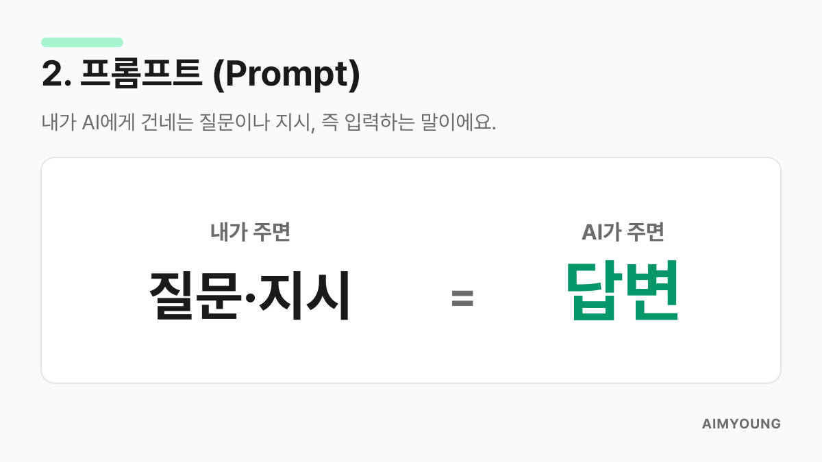 프롬프트는 내가 AI에게 주는 질문이나 지시라는 설명 카드