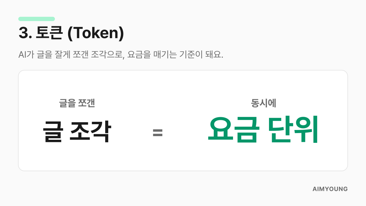 토큰은 AI가 글을 잘게 쪼갠 조각이자 요금 단위라는 설명 카드