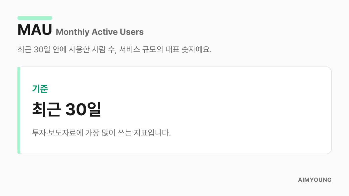 MAU 정의 카드 — 최근 30일 기준 월간 활성 사용자