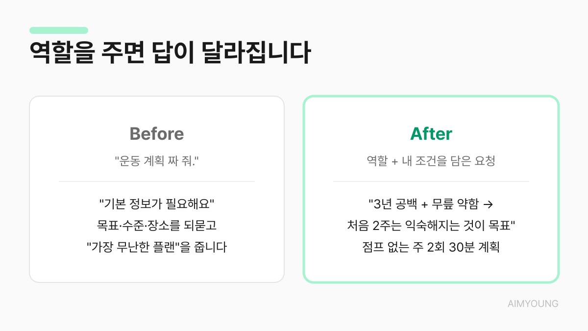 역할을 준 프롬프트 Before/After 비교