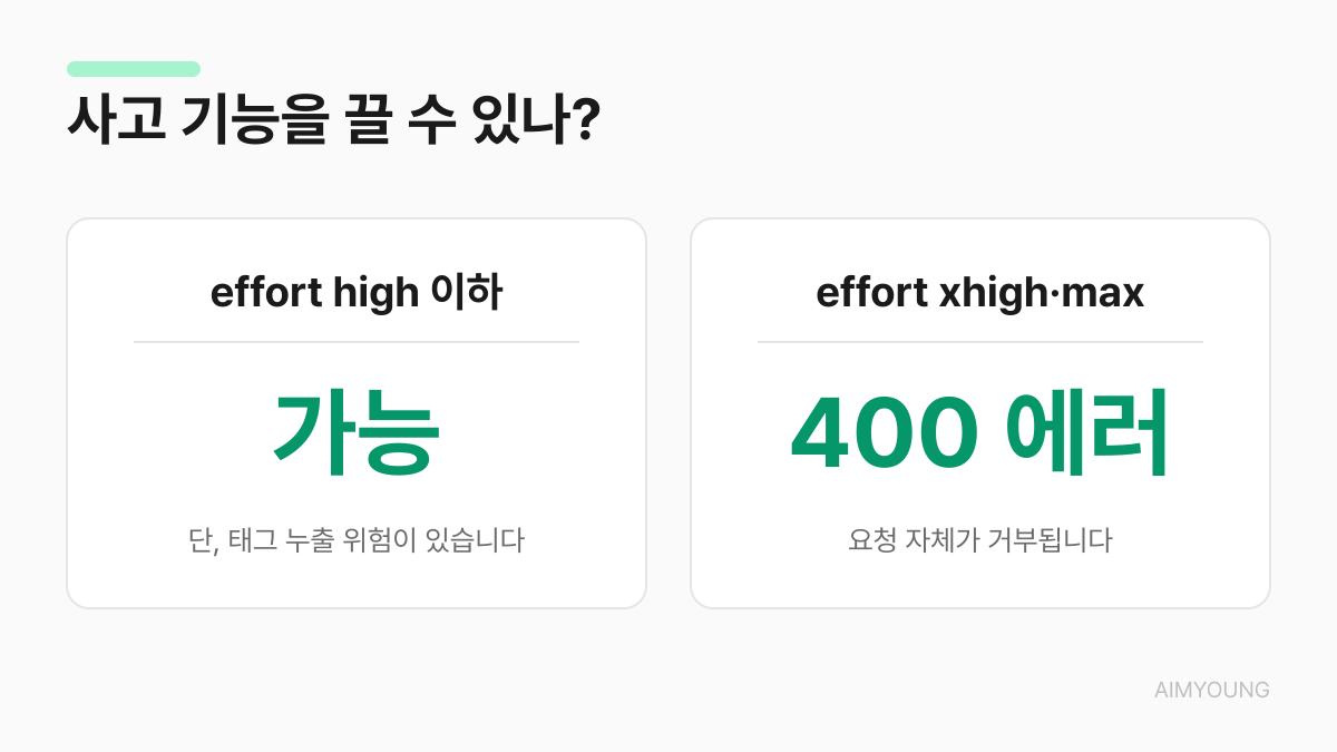 사고 기능 끄기 — effort high 이하는 가능, xhigh와 max는 400 에러