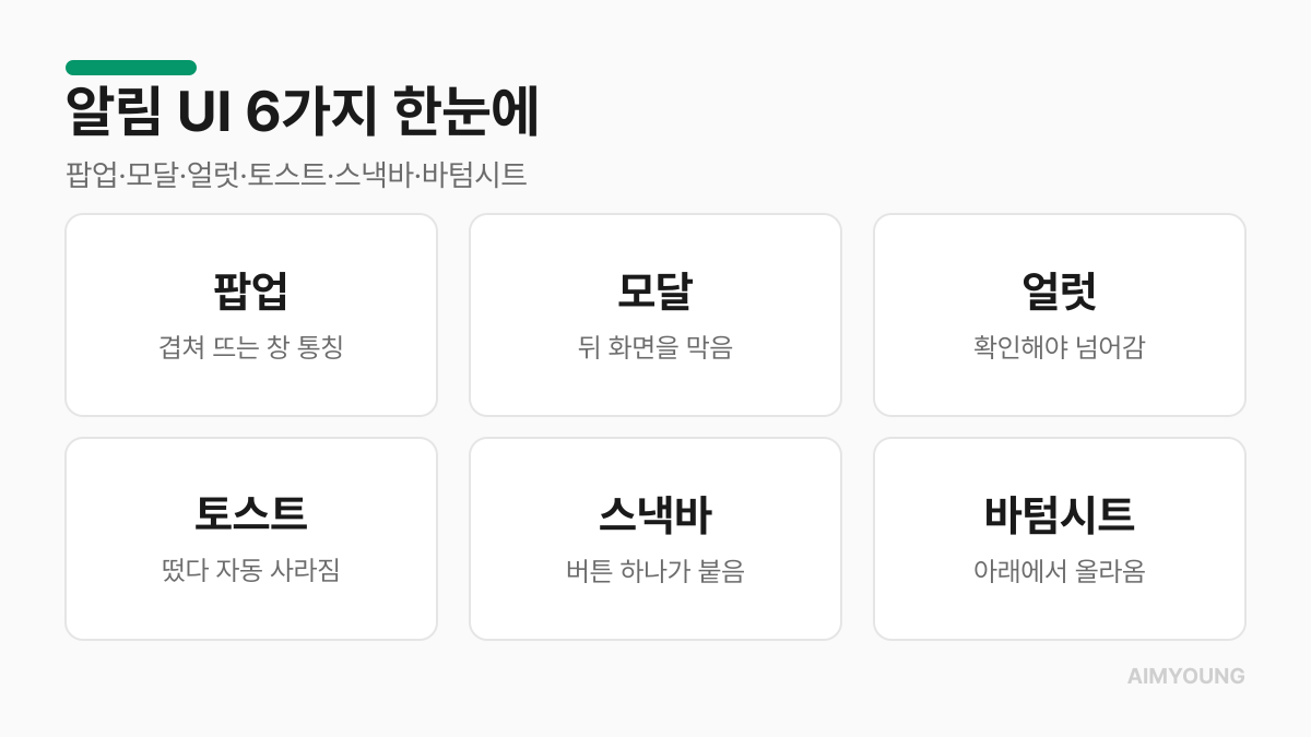 알림 UI 6가지 요약 카드 — 팝업·모달·얼럿·토스트·스낵바·바텀시트