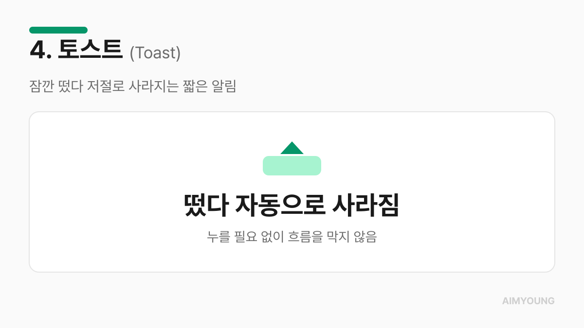토스트 정의 카드 — 잠깐 떴다 저절로 사라지는 짧은 알림