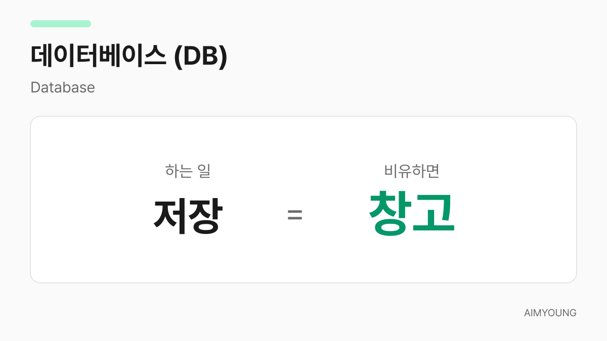 데이터베이스는 저장, 비유하면 창고