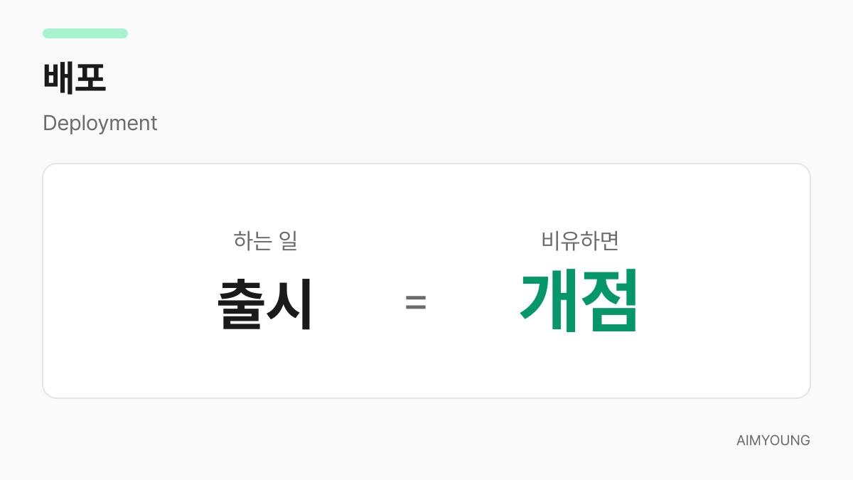 배포는 출시, 비유하면 개점