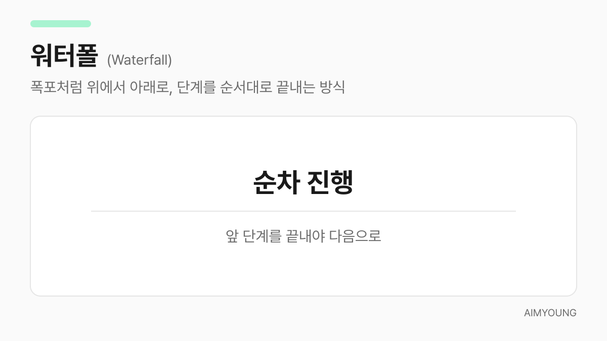 워터폴의 뜻과 핵심을 정리한 용어 카드