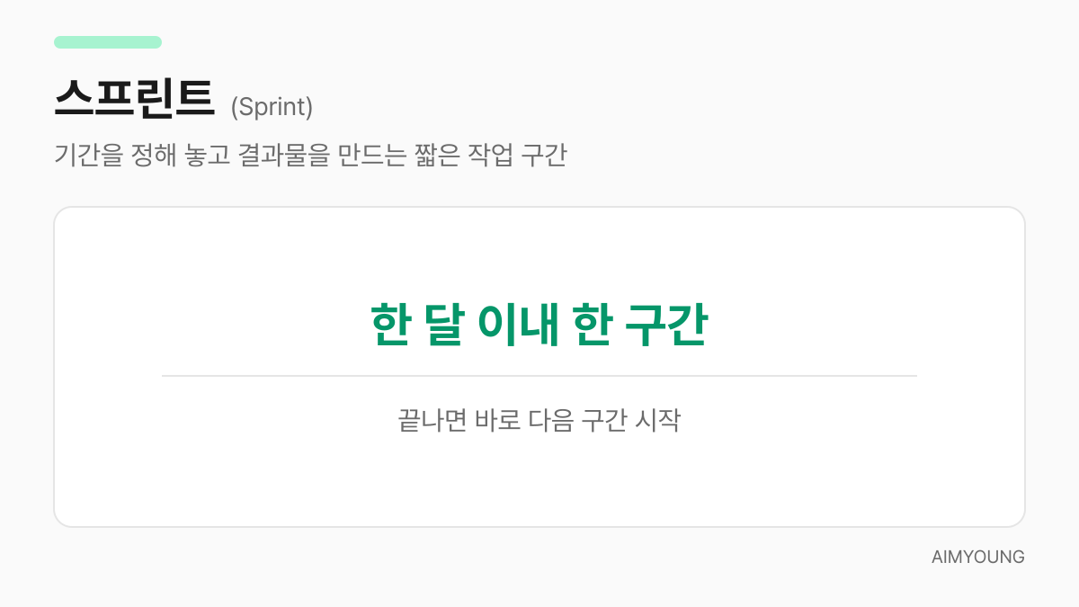 스프린트의 뜻과 핵심을 정리한 용어 카드