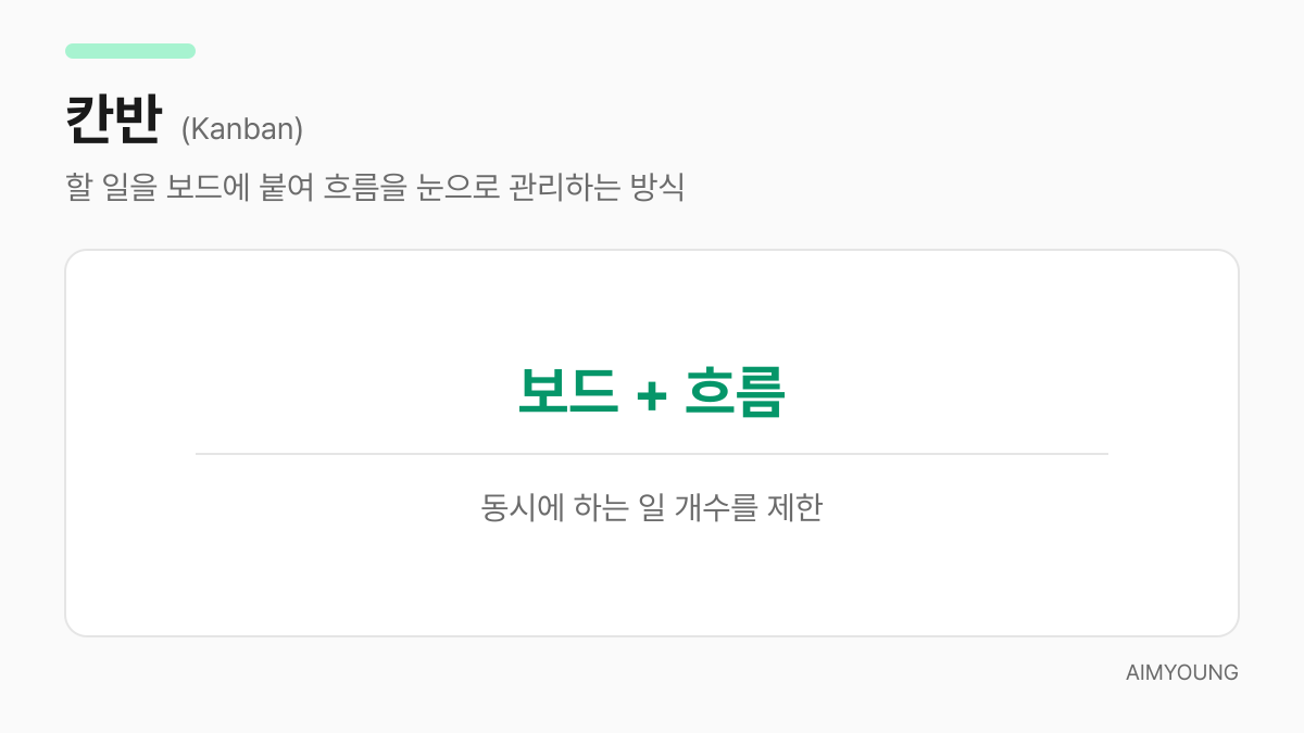 칸반의 뜻과 핵심을 정리한 용어 카드