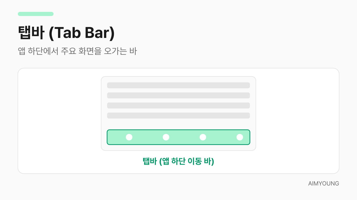탭바를 보여주는 화면 구조 그림 — 앱 하단 이동 바가 강조됨