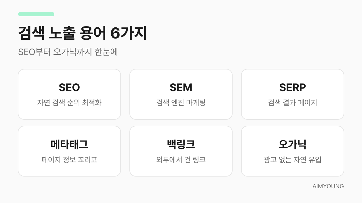 검색 노출 용어 6가지 요약 - SEO, SEM, SERP, 메타태그, 백링크, 오가닉
