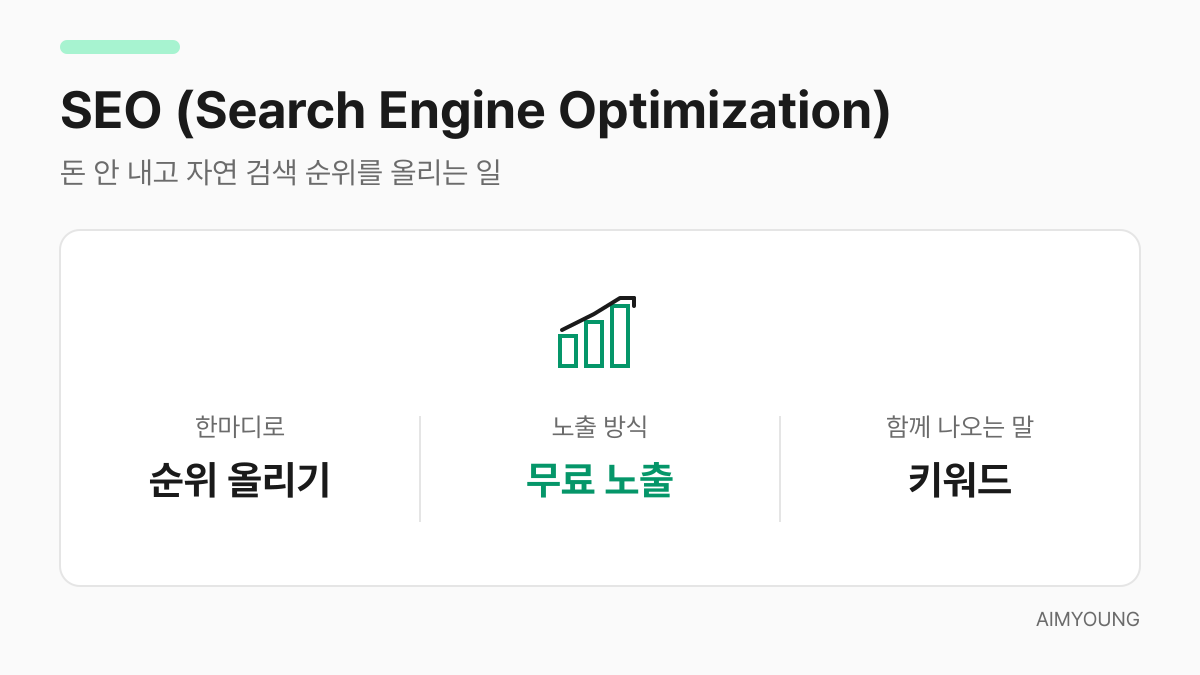 SEO 카드 - 무료로 검색 순위를 올리는 최적화 기법