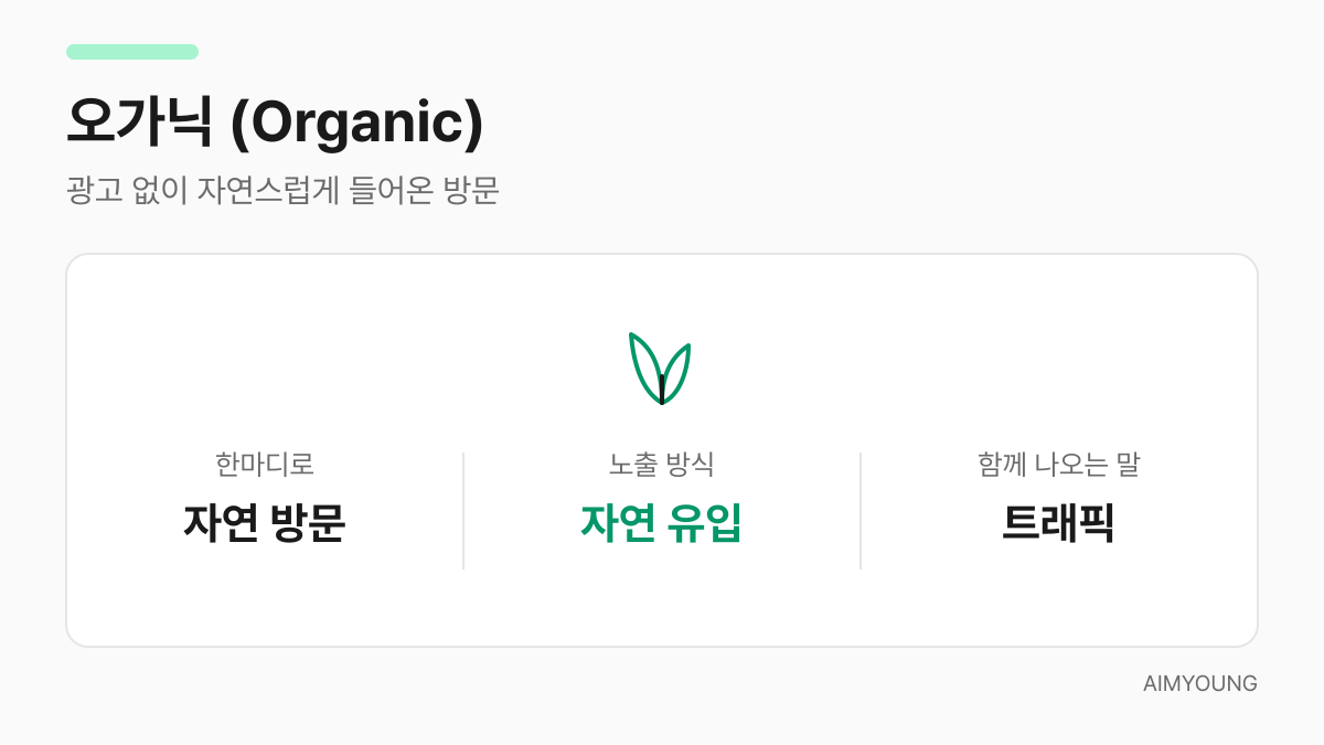 오가닉 카드 - 광고 없이 자연스럽게 들어온 방문