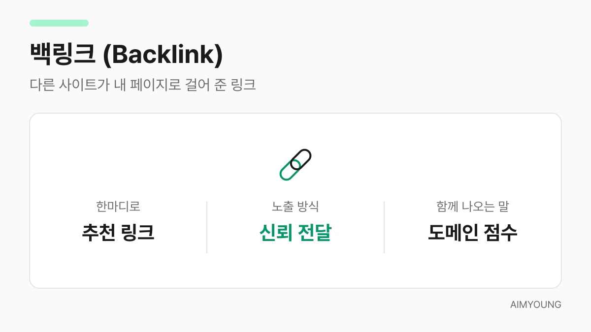 백링크 카드 - 다른 사이트가 내 페이지로 건 추천 링크