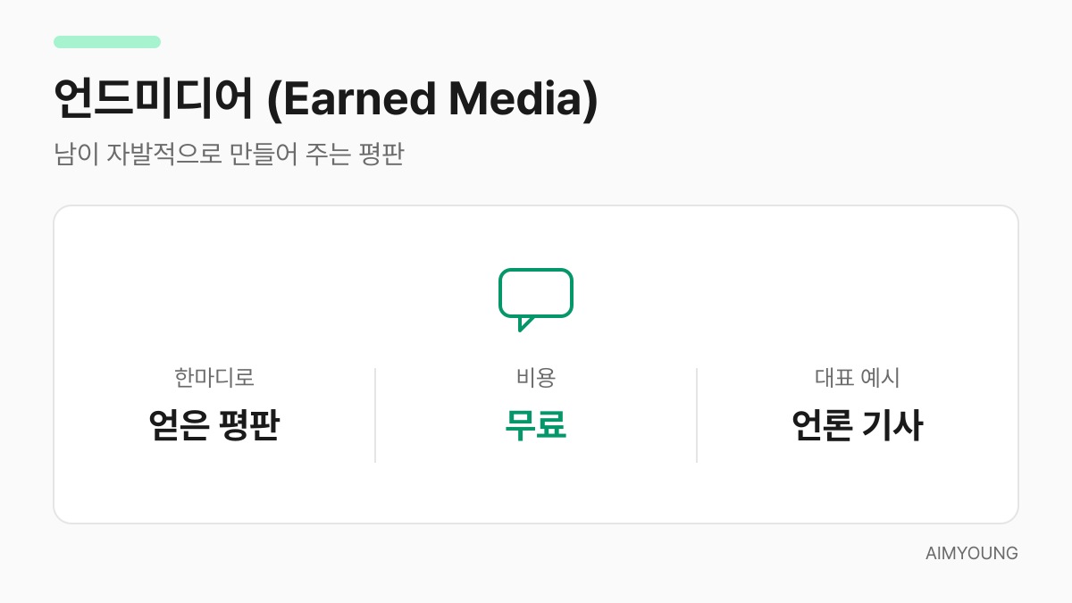 언드미디어의 핵심을 정리한 카드 - 얻은 평판, 무료, 언론 기사