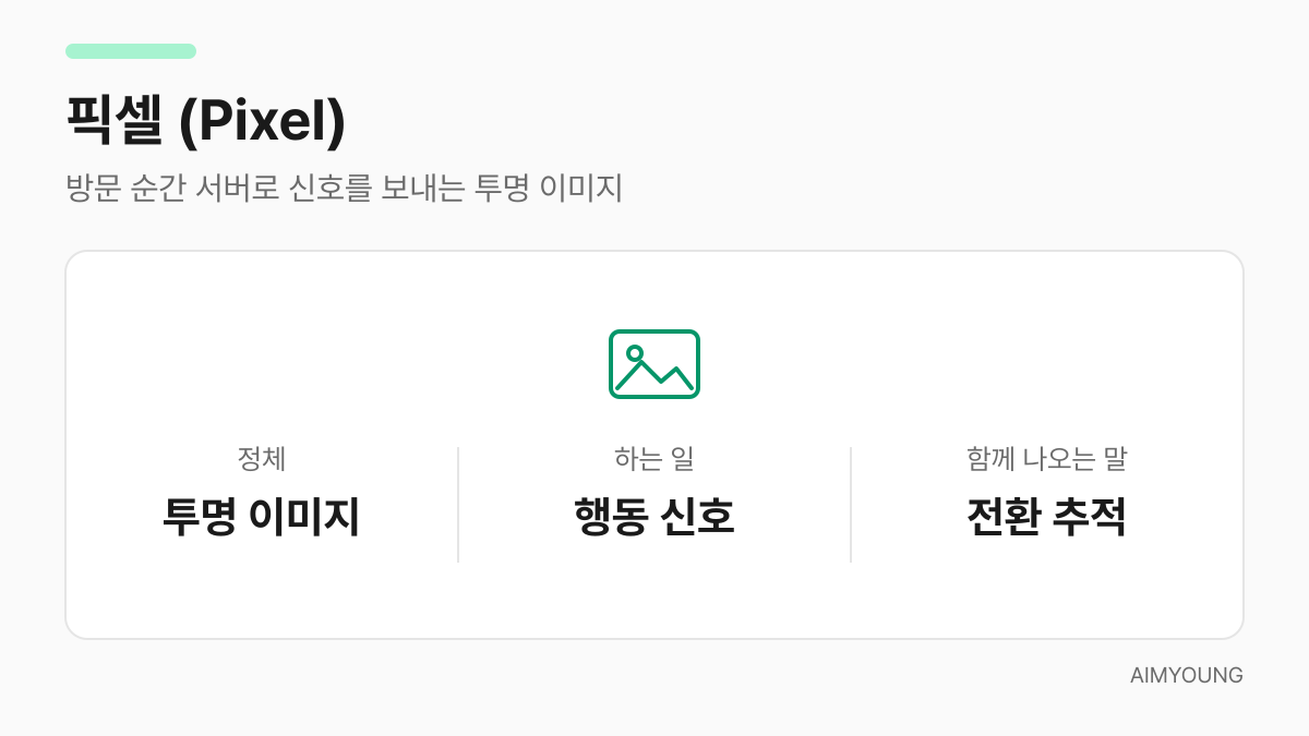 픽셀 용어 카드 — 방문 순간 신호를 쏘는 투명 이미지