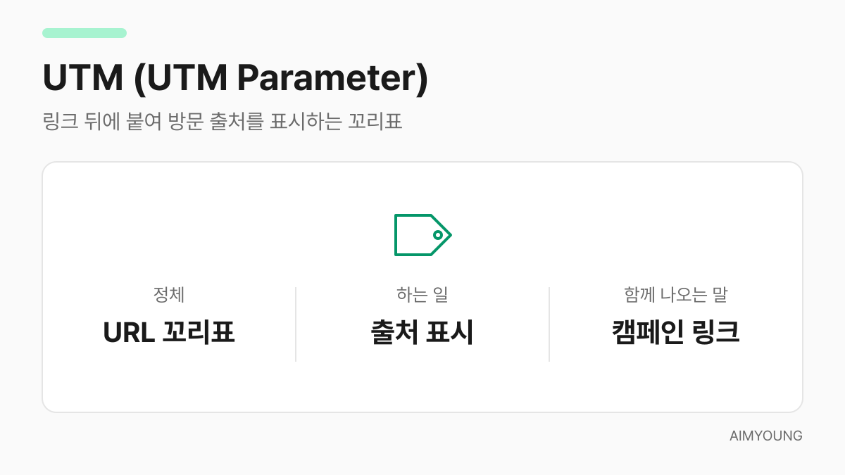 UTM 용어 카드 — 링크 뒤에 붙는 출처 꼬리표