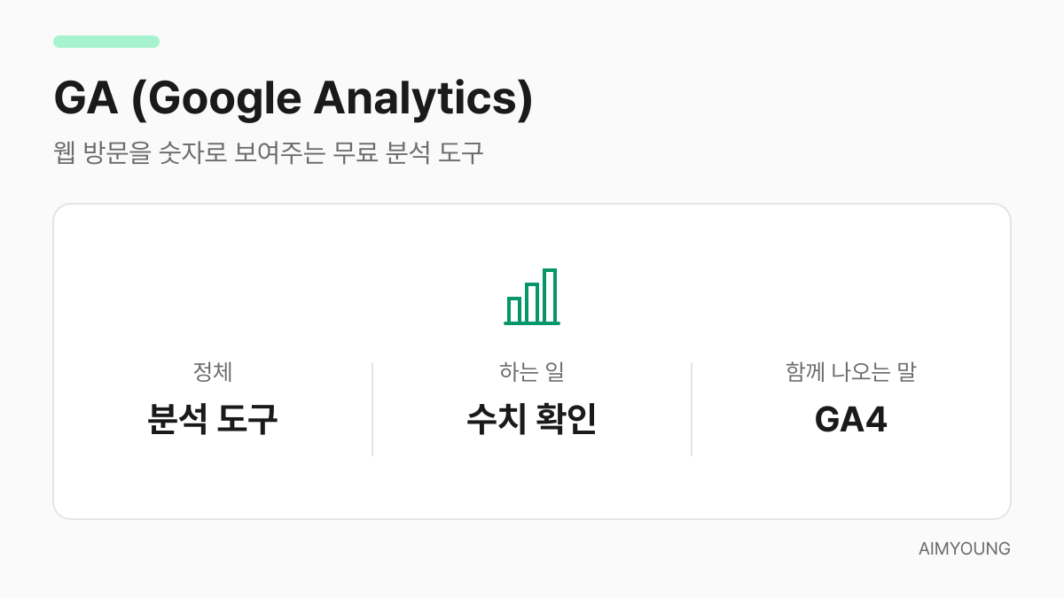 GA 용어 카드 — 방문을 숫자로 보여주는 무료 분석 도구