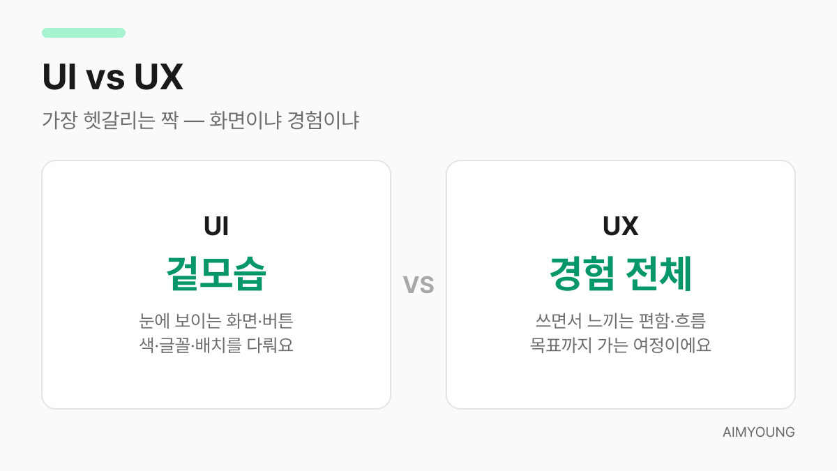 UI와 UX 차이 비교 — 화면 겉모습과 경험 전체