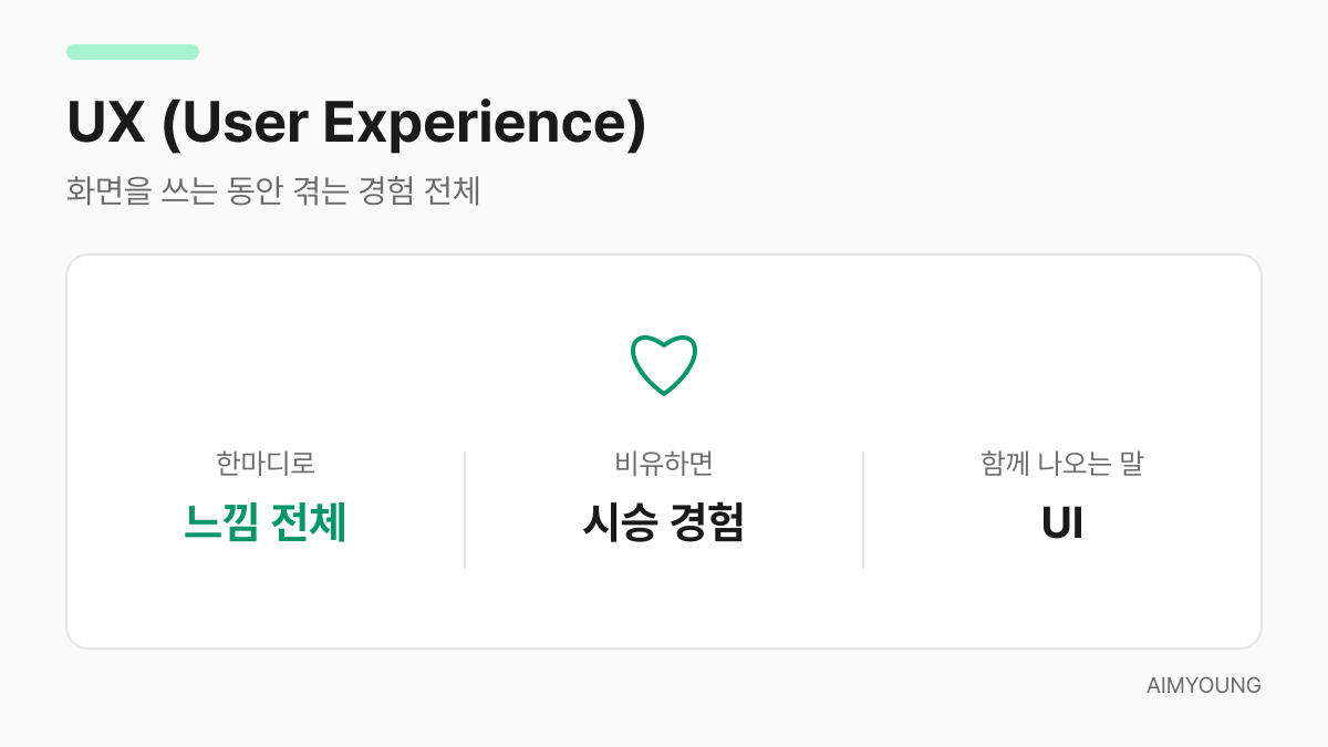 UX 용어 카드 — 쓰면서 느끼는 경험 전체, 하트로 표현