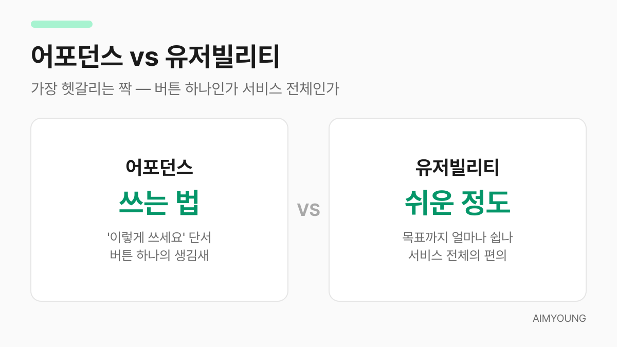 어포던스와 유저빌리티의 차이를 비교한 카드