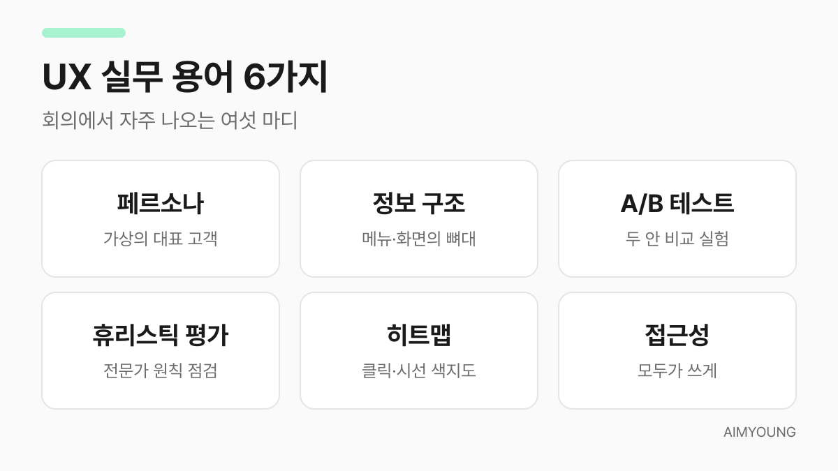 UX 실무 용어 6가지 요약 — 페르소나, 정보 구조, A/B 테스트, 휴리스틱 평가, 히트맵, 접근성
