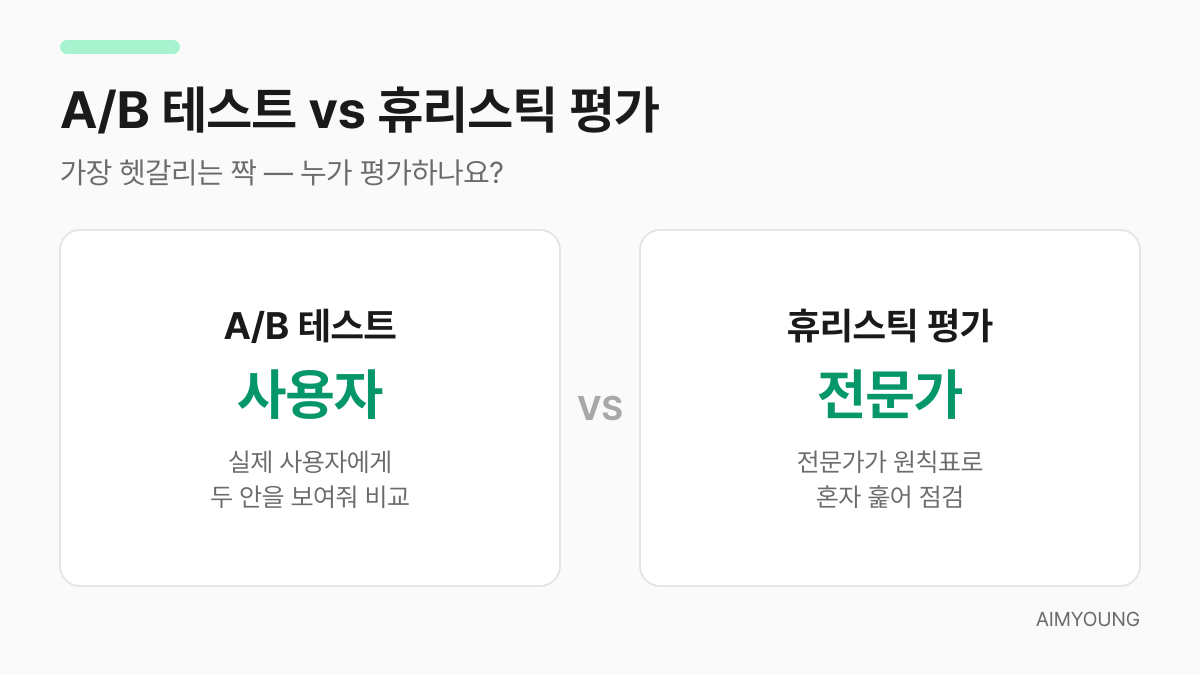 A/B 테스트와 휴리스틱 평가 비교 — 누가 평가하는가, 사용자 대 전문가