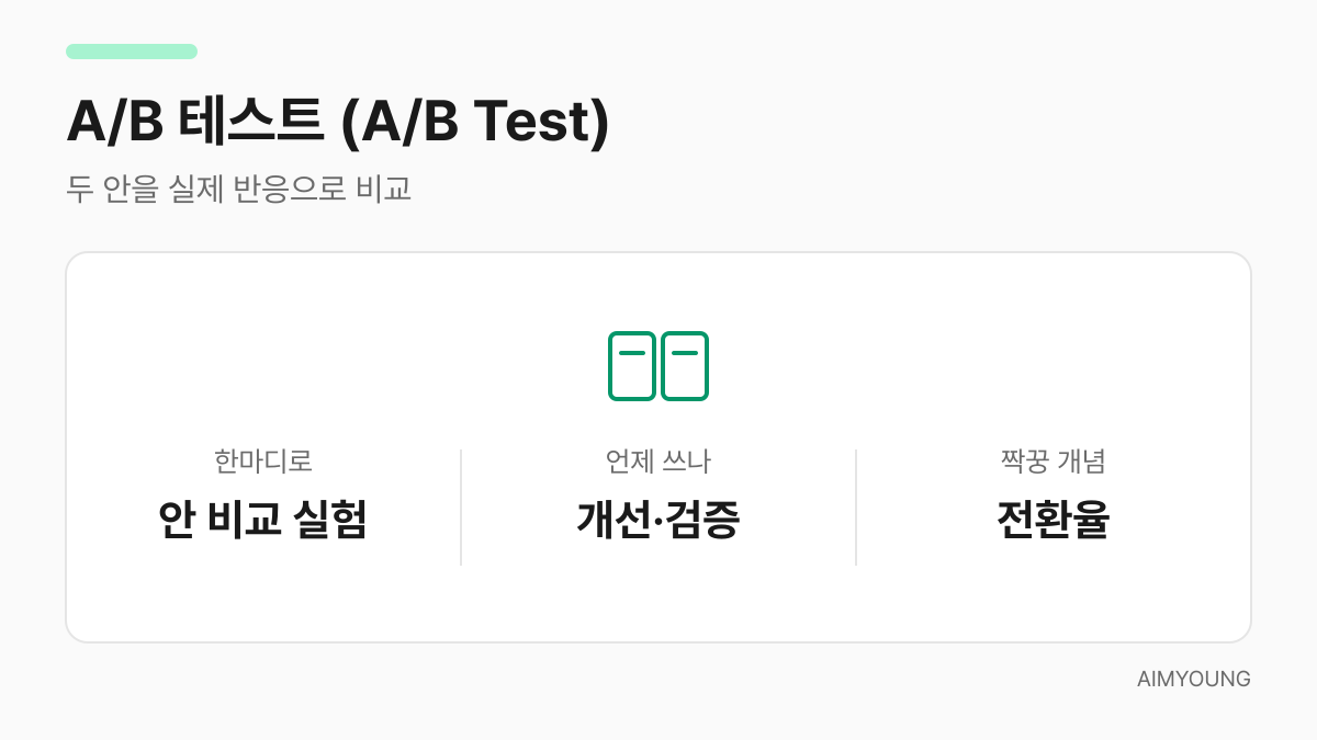A/B 테스트 카드 — 두 화면 안을 나란히 비교하는 아이콘