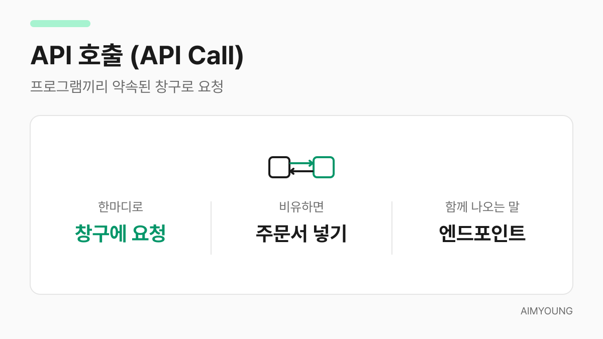 API 호출 개념 카드