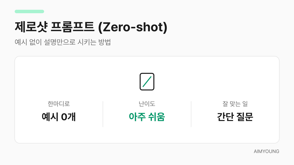 제로샷 프롬프트 카드: 예시 0개, 난이도 아주 쉬움, 간단 질문에 적합