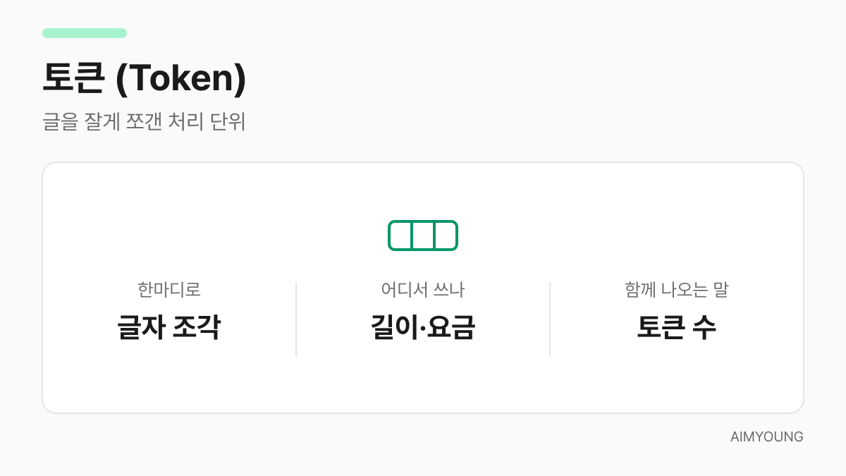 토큰 용어 카드