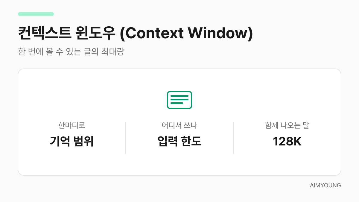 컨텍스트 윈도우 용어 카드