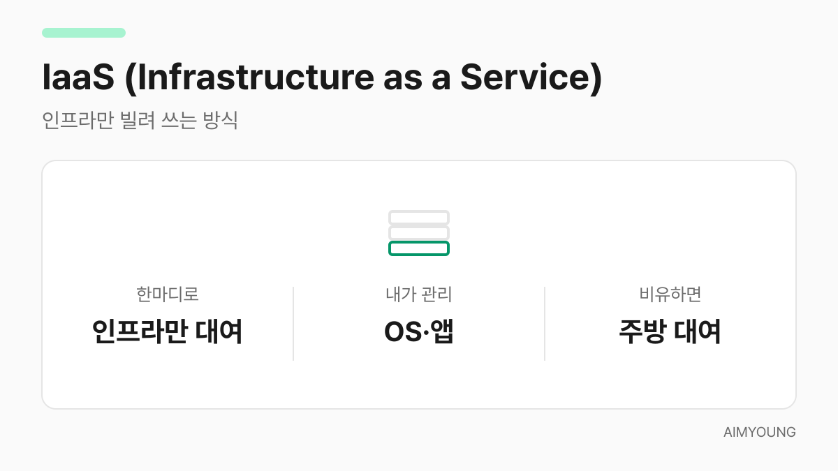 IaaS 용어 카드
