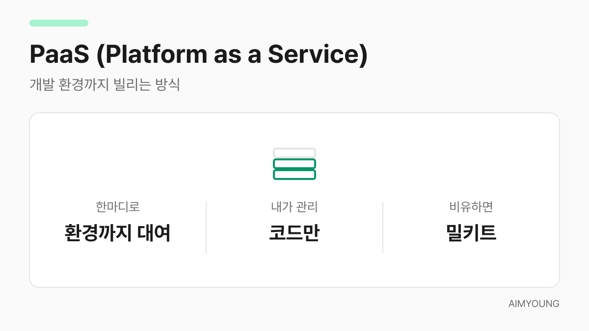 PaaS 용어 카드