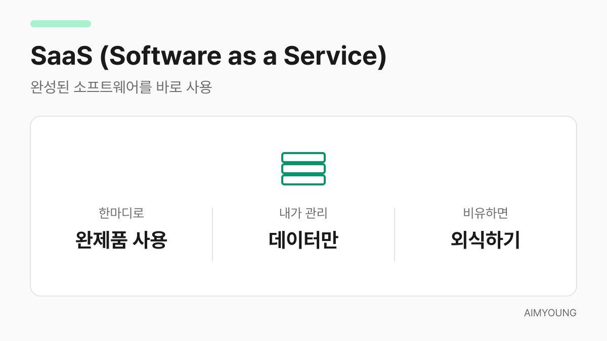 SaaS 용어 카드