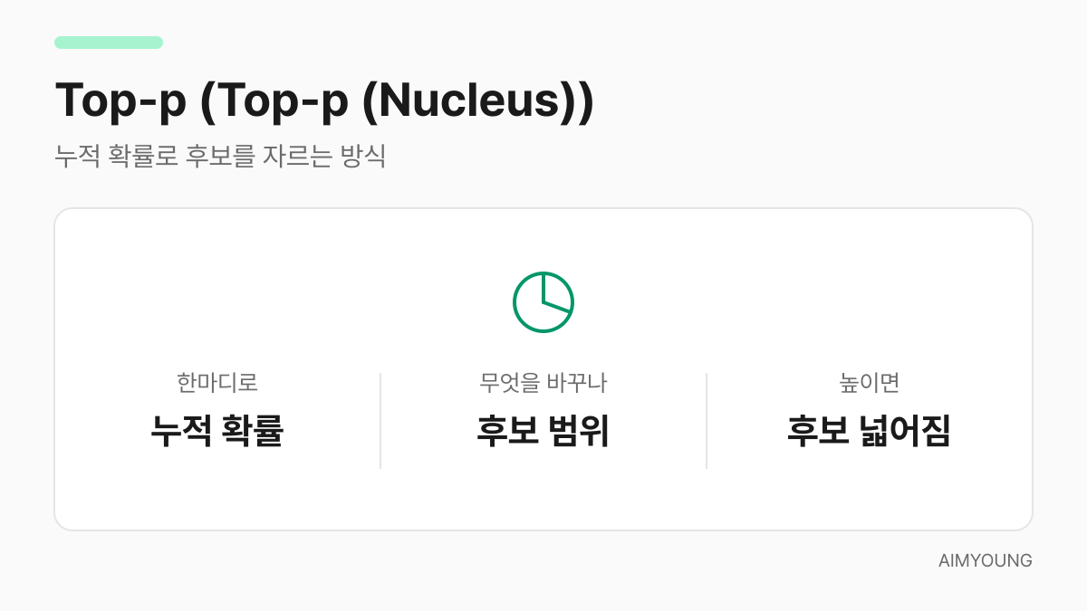 Top-p 설정 카드 — 누적 확률로 후보를 고르는 방식