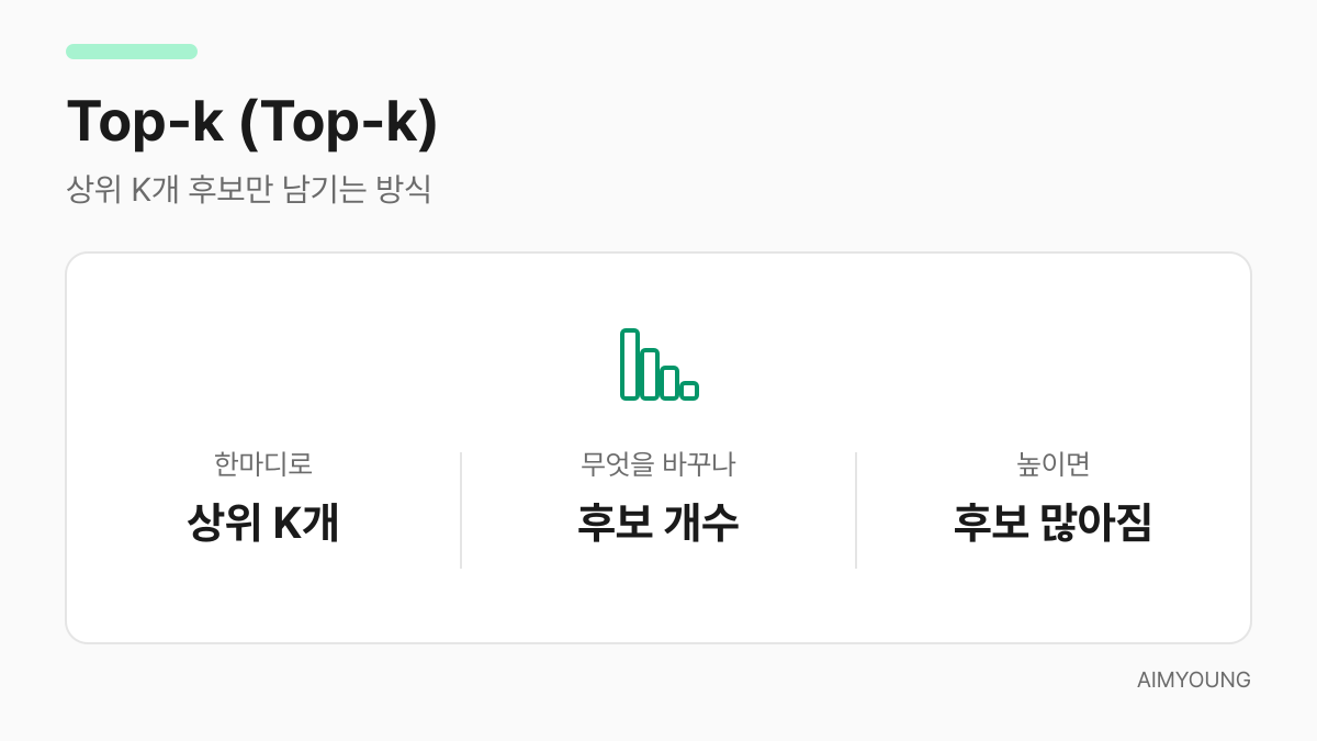 Top-k 설정 카드 — 상위 K개 후보만 사용