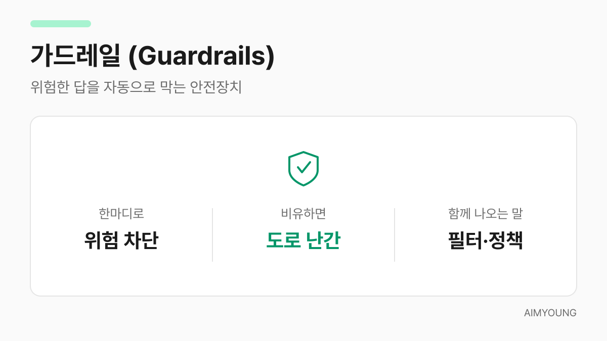 가드레일 개념 카드